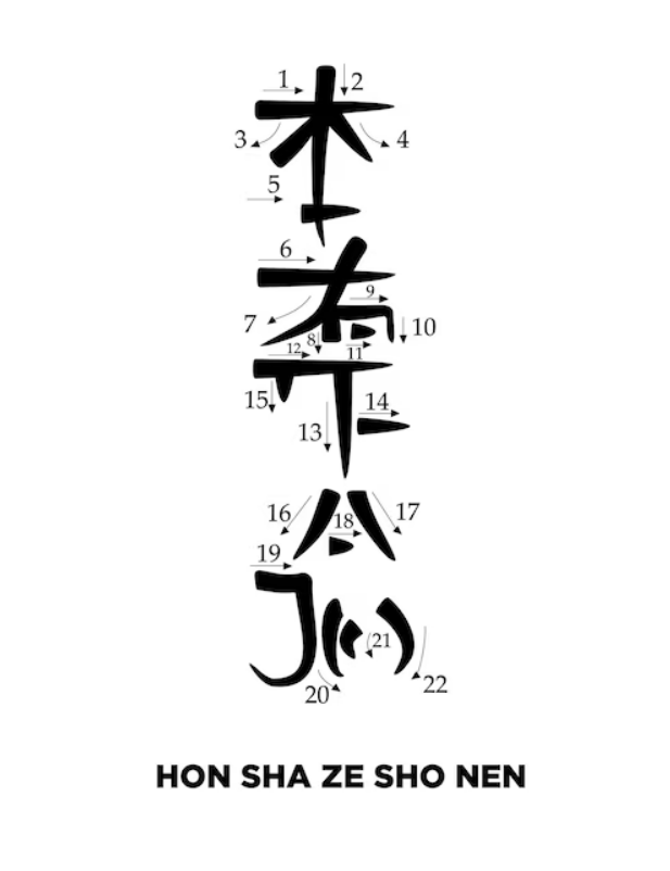 Hon Sha Ze Sho Nen Symbol in Reiki